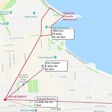 Ancient Maison M8 M8apartments *